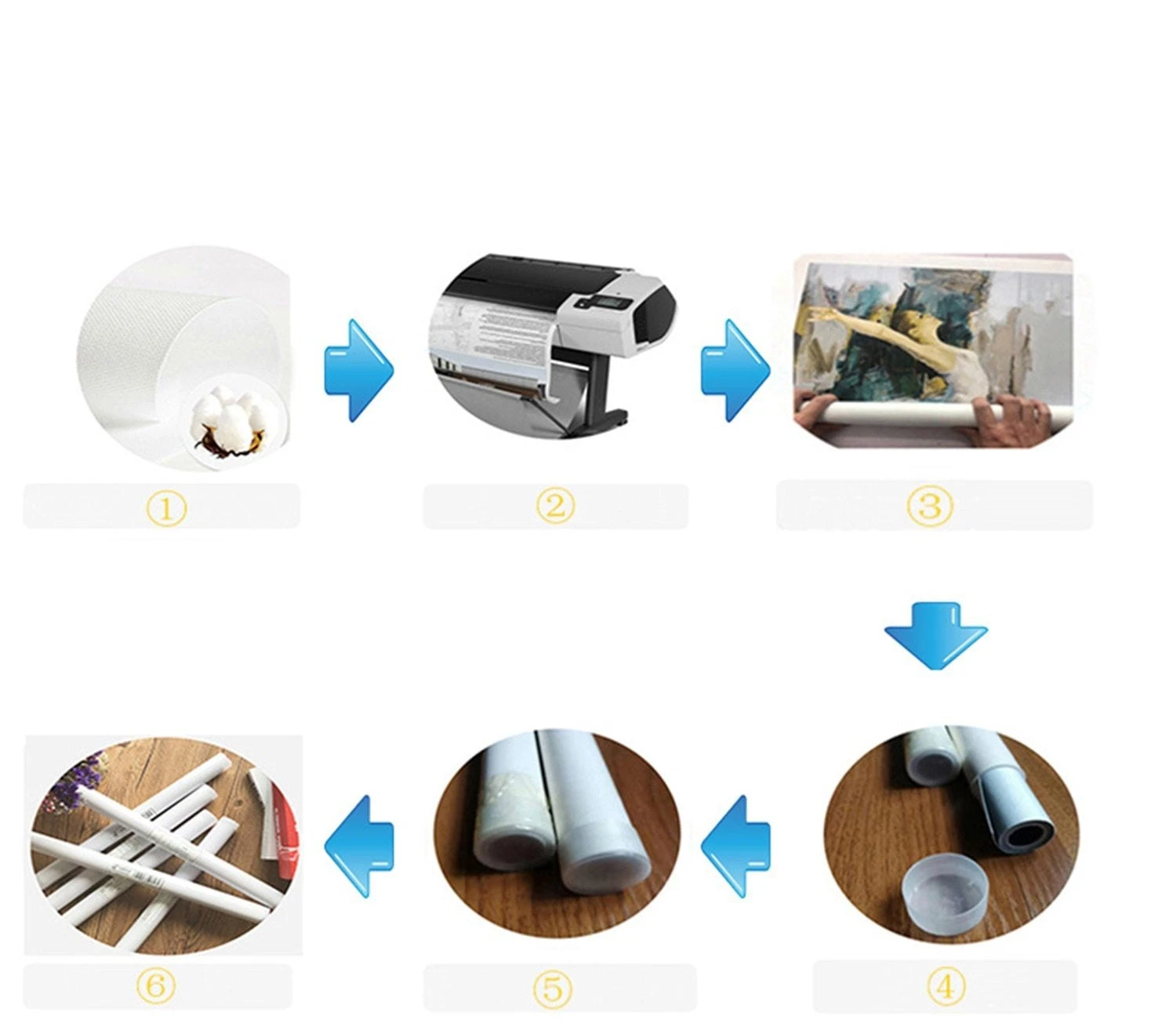 Tableau Attaque Des Titans</br> Combat Contre Le Titan Colossal – Image 3